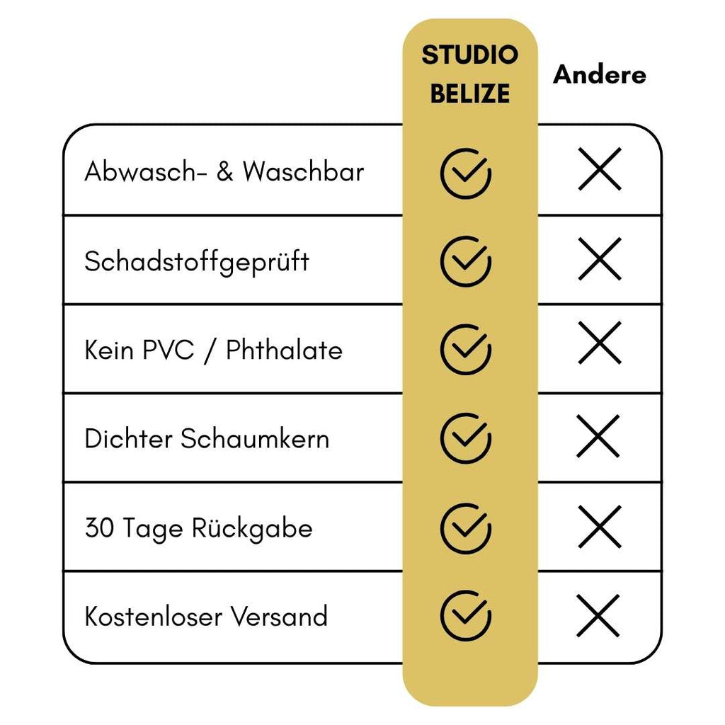 Wickelauflage